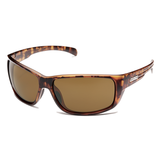 SUNCLOUD MILESTONE SC