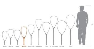 Fishpond Nomad® Emerger Net - River Armor - 2.0