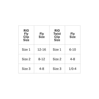 RIO TWIST CLIPS