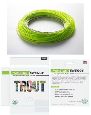 WINSTON ENERGY FLY LINE