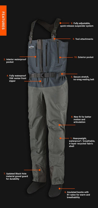M'S SWIFTCURRENT EXPEDITION ZIP FRONT WADER