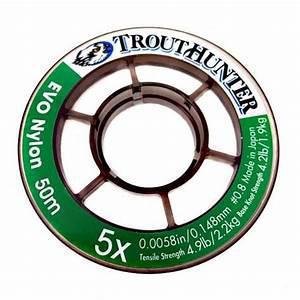 TROUTHUNTER EVO NYLON TIPPET